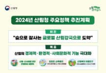 산불위험 높은 경북·강원지역 AI가 24시간 감시하다