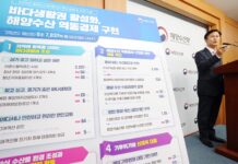 해수부 내년 예산 6조 7837억 원…어촌 활력 증진 집중 투자