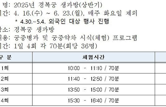 상반기 ‘경복궁 생과방’ 행사 개최…”궁중다과와 약차 체험을”