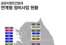 연계형 정비사업 시세 재조사 요건 완화…정비사업 속도↑