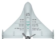 전쟁을 움직이는 AI의 두 얼굴