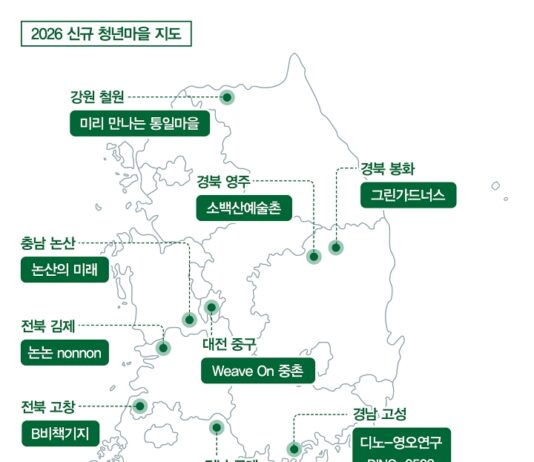 청년이 오자 마을이 살아났다