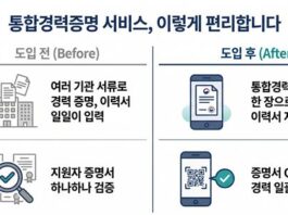 ‘내 경력 정보’ 한눈에…고용24 통합경력증명 서비스 29일 개시