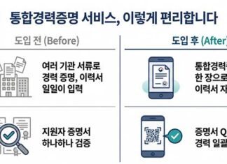 ‘내 경력 정보’ 한눈에…고용24 통합경력증명 서비스 29일 개시